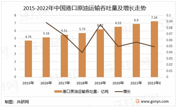 {賭馬}(中国邮轮发展现状与趋势研究) {賭馬}(中国邮轮发展现状与趋势研究)