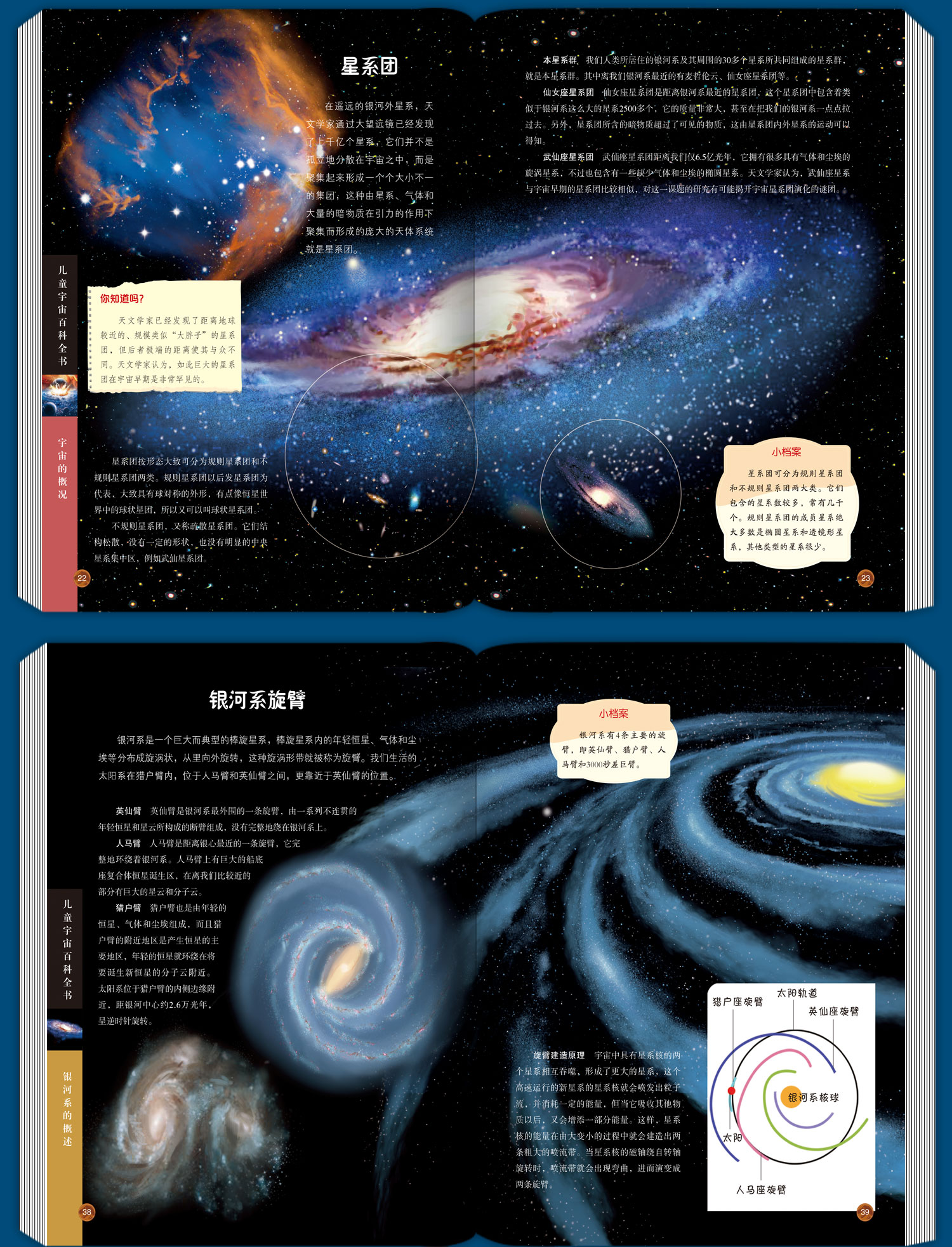 {娛樂城}(少儿太空科普小知识 天文知识)