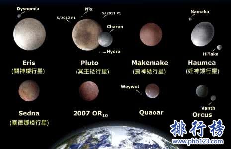 {娛樂城}(太阳系最恐怖的行星是哪个行星)